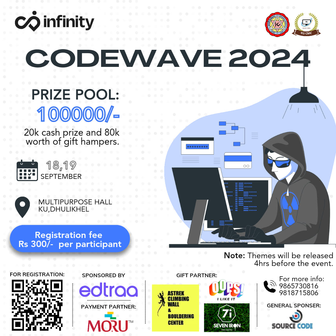 CodeWave 2024